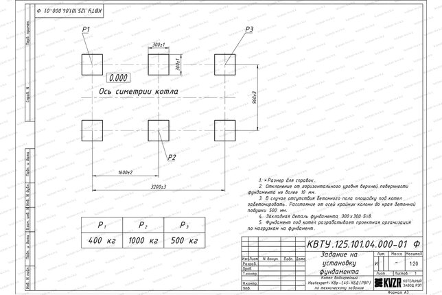 Котел на угле дровах 1.45 МВт с ОУР фундамент